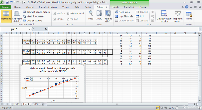 MS Office 2010 – Excel